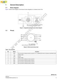 MPXV6115VC6T1 Datasheet Page 3