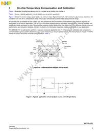 MPXV6115VC6T1 Datasheet Page 5