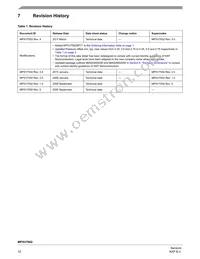 MPXV7002GC6T1 Datasheet Page 12