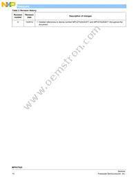 MPXV7025DPT1 Datasheet Page 10