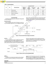 MPXY8040A6U Datasheet Page 3