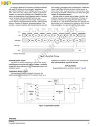 MPXY8040A6U Datasheet Page 5