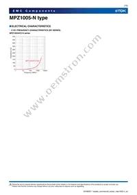 MPZ1005AFZ100NT000 Datasheet Page 7