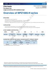 MPZ1005S121HT000 Datasheet Page 3