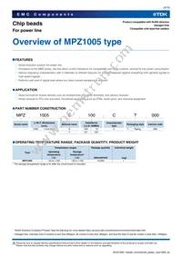 MPZ1005Y900CT000 Datasheet Page 3