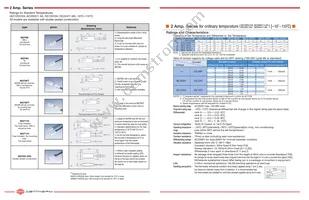 MQT8H 50XB Datasheet Page 2