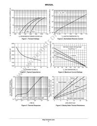 MR2520LRLG Datasheet Page 3