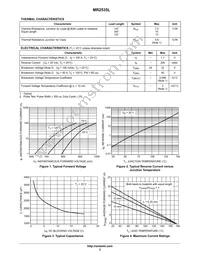 MR2535LG Datasheet Page 2