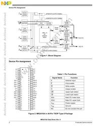 MR2A16ATS35CR Datasheet Page 2