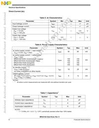 MR2A16ATS35CR Datasheet Page 6