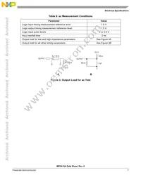 MR2A16ATS35CR Datasheet Page 7