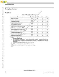 MR2A16ATS35CR Datasheet Page 8