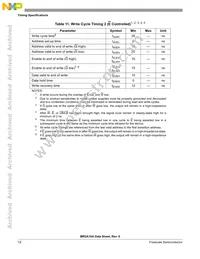 MR2A16ATS35CR Datasheet Page 12