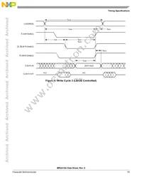 MR2A16ATS35CR Datasheet Page 15