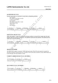 MR44V064AMAZAAB Datasheet Page 6