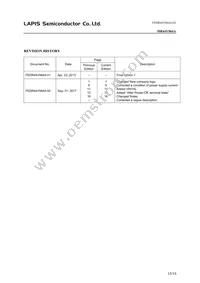 MR44V064AMAZAAB Datasheet Page 15