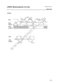 MR44V100AMAZAATL Datasheet Page 13