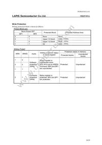 MR45V032AMAZBATL Datasheet Page 10