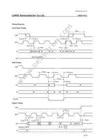 MR45V032AMAZBATL Datasheet Page 16