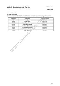 MR45V064BMAZAATL Datasheet Page 4