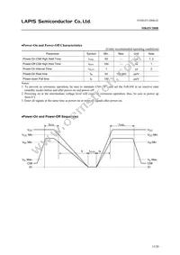 MR45V200BRAZAARL Datasheet Page 15