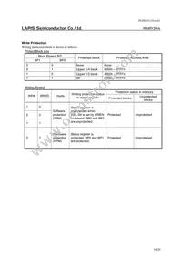 MR45V256AMAZAAT-L Datasheet Page 10