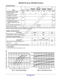 MRA4005T1 Datasheet Page 2