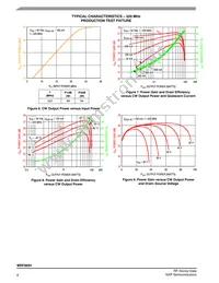 MRF085HR3 Datasheet Page 6