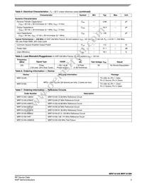 MRF101AN-27MHZ Datasheet Page 3