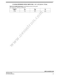 MRF101AN-27MHZ Datasheet Page 21