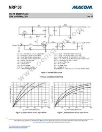 MRF136 Datasheet Page 3