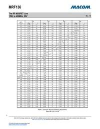 MRF136 Datasheet Page 9