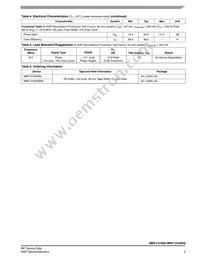 MRF13750HSR5 Datasheet Page 3
