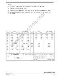 MRF13750HSR5 Datasheet Page 15