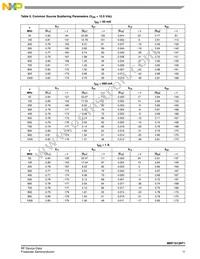 MRF1513NT1 Datasheet Page 11