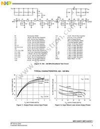 MRF1535FNT1 Datasheet Page 5