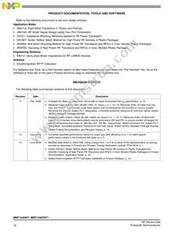 MRF1535FNT1 Datasheet Page 18