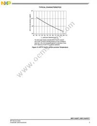 MRF1550FNT1 Datasheet Page 5