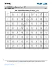 MRF160 Datasheet Page 9