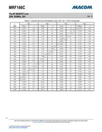 MRF166C Datasheet Page 10