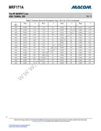 MRF171A Datasheet Page 13