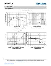 MRF175LU Datasheet Page 3