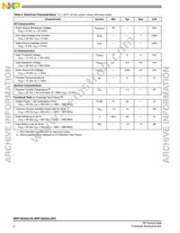 MRF18030ALSR3 Datasheet Page 2