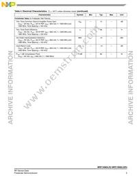 MRF19085LR3 Datasheet Page 3