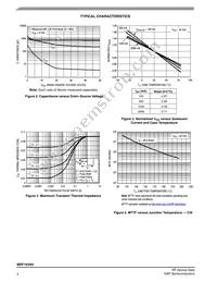 MRF1K50HR5 Datasheet Page 4