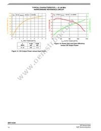 MRF1K50HR5 Datasheet Page 14