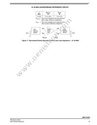 MRF1K50HR5 Datasheet Page 15