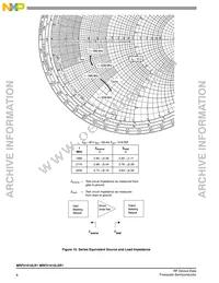 MRF21010LSR1 Datasheet Page 6