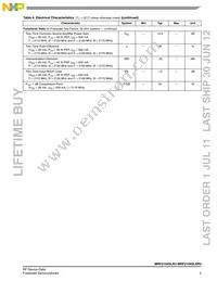 MRF21045LR5 Datasheet Page 3