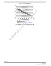 MRF24300NR3 Datasheet Page 4